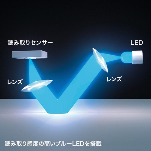 抗菌・静音BluetoothブルーLEDマウス