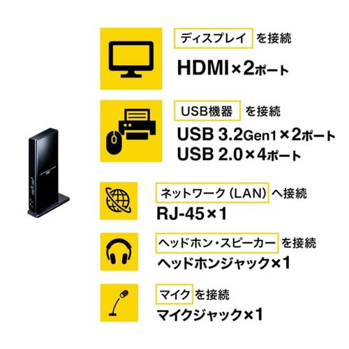 Type−C・USB3.2A接続