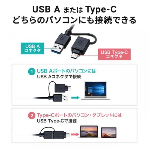 Type−C・USB3.2A接続
