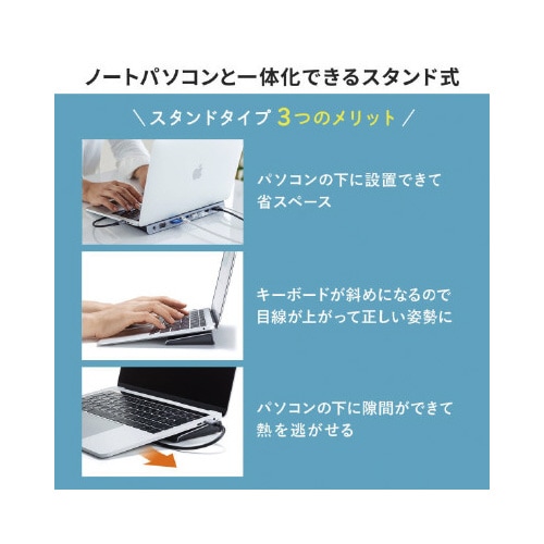 USB Type−Cドッキングステーション