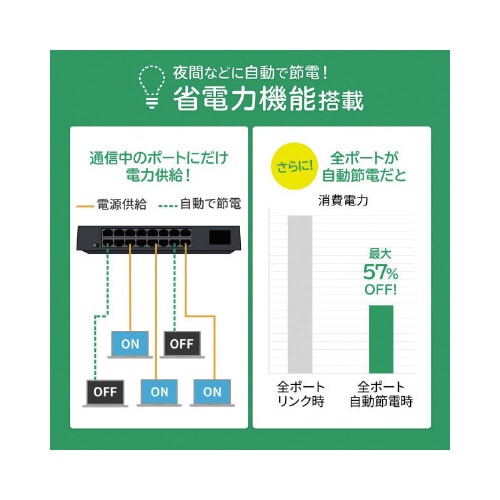 ギガビット対応 スイッチングハブ(16ポート)