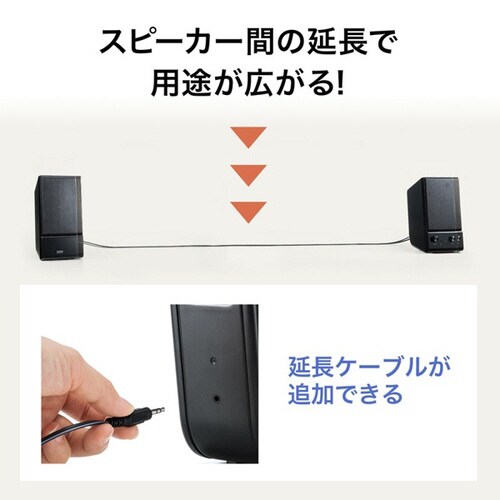 マルチメディアスピーカー