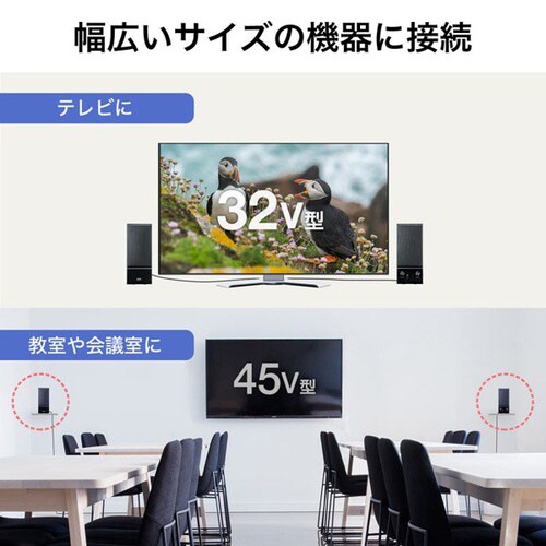 マルチメディアスピーカー