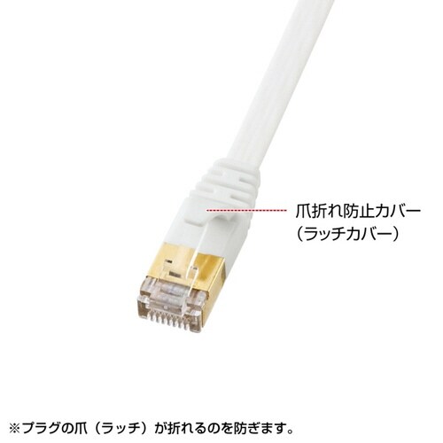 CAT7ウルトラフラットLANケーブル