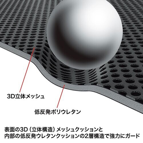 低反発3Dメッシュケース(14.1インチ)