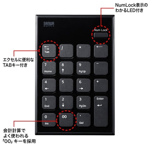 静音ワイヤレステンキー