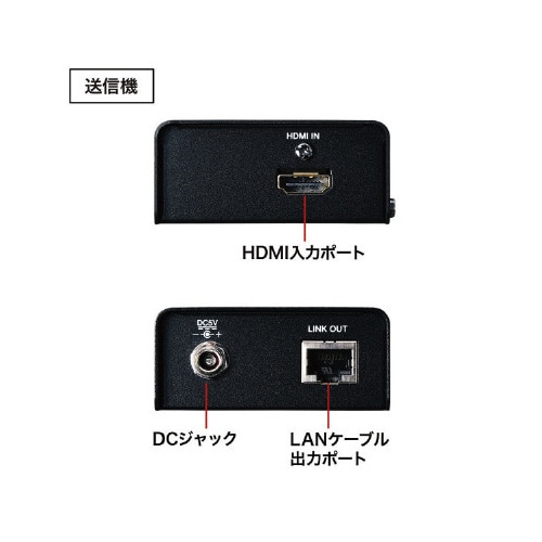 HDMIエクステンダー(セットモデル)