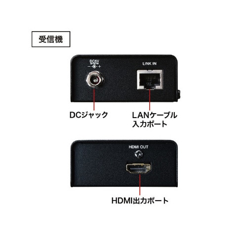 HDMIエクステンダー(セットモデル)