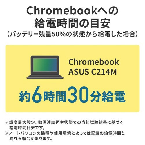 USB PD対応モバイルバッテリー