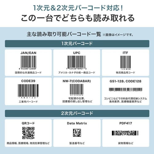 2次元バーコードリーダー