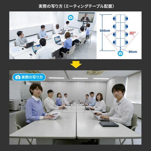 スピーカー内蔵Webカメラ