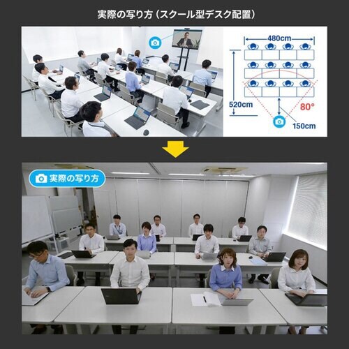 スピーカー内蔵Webカメラ