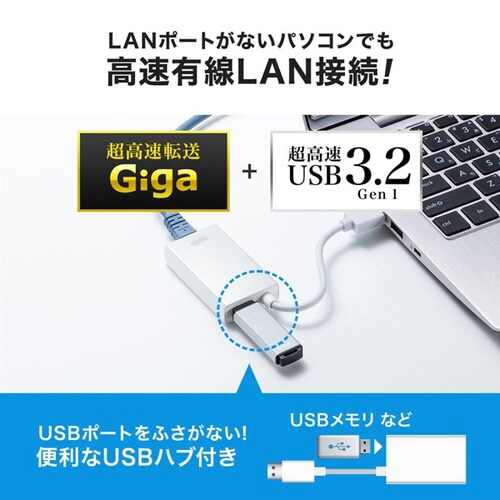 USB3.2−LAN変換アダプタ
