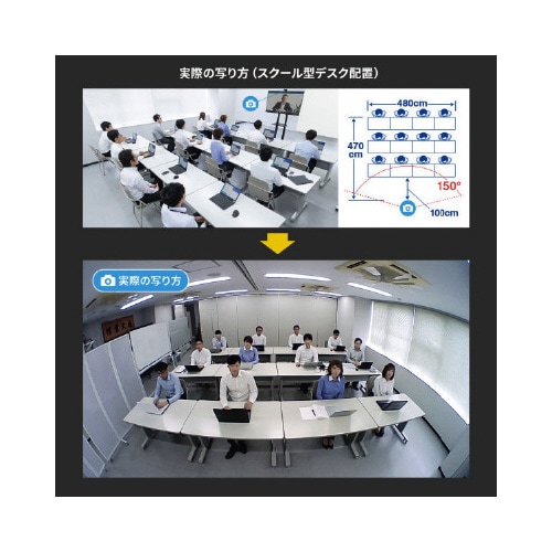 会議用ワイドレンズカメラ