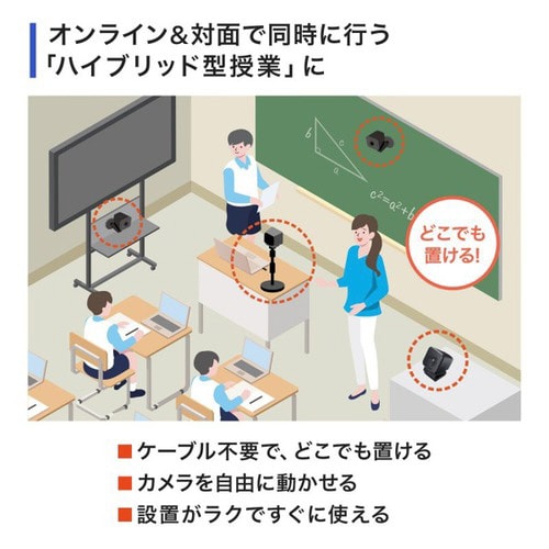 ワイヤレス広角WEBカメラ