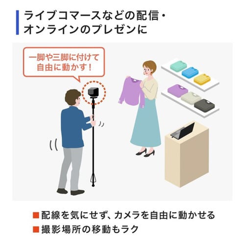 ワイヤレス広角WEBカメラ