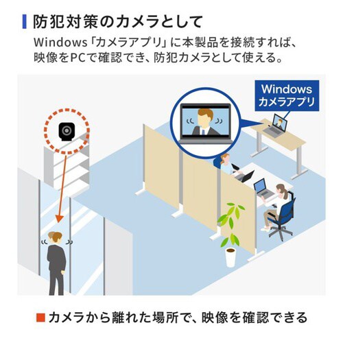 ワイヤレス広角WEBカメラ