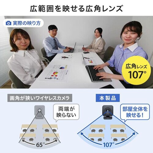ワイヤレス広角WEBカメラ