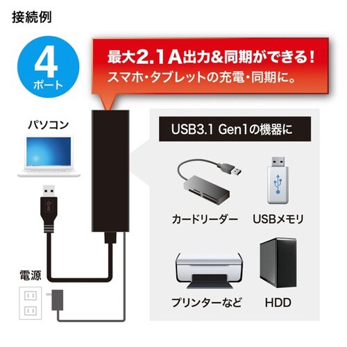 急速充電ポート付きUSB3.1 Gen1 ハブ