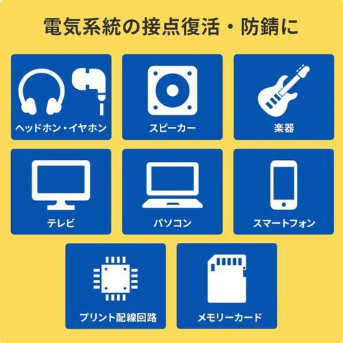 接点復活剤(スプレータイプ・防錆効果)