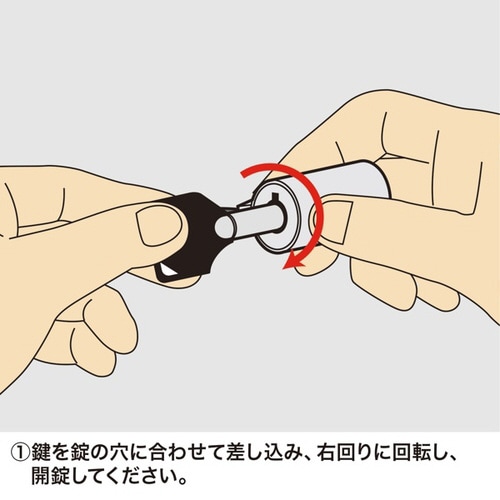 eセキュリティ(SL31No.2)