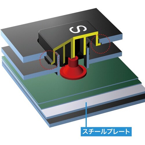 スリムキーボード