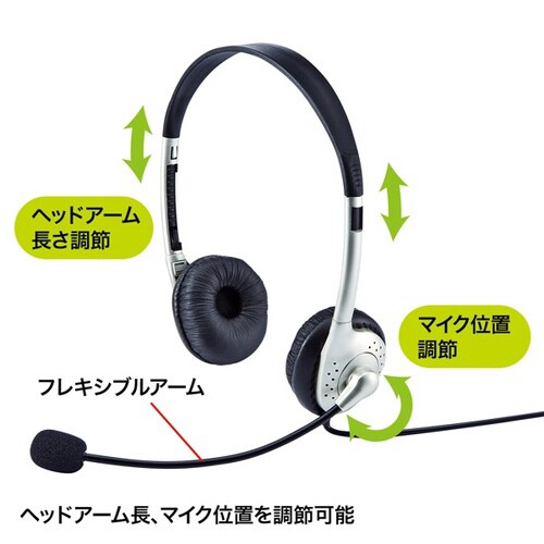 タブレット用ヘッドセット