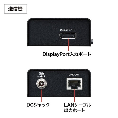 DisplayPortエクステンダー
