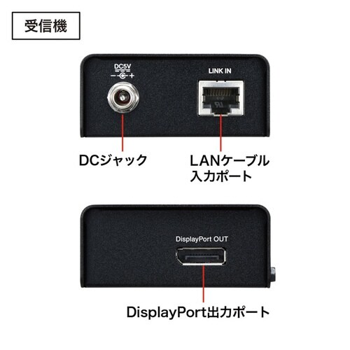 DisplayPortエクステンダー