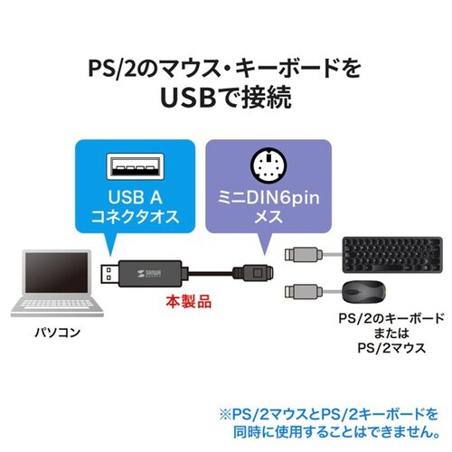 USB−PS/2変換コンバータ