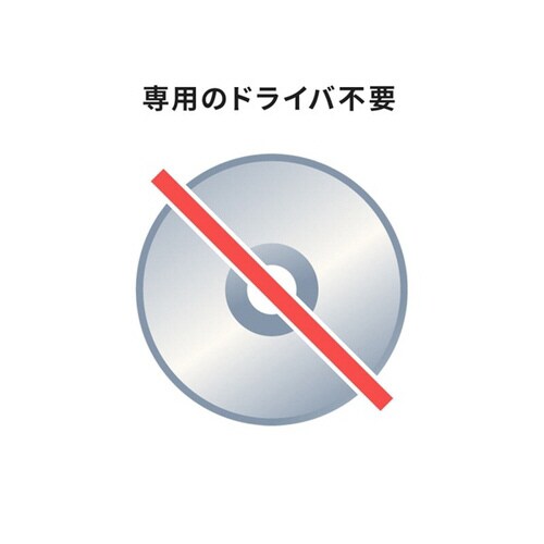 USB−PS/2変換コンバータ