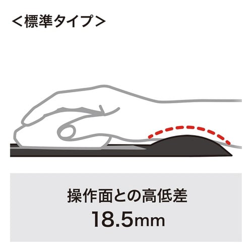 リストレスト付きマウスパッド(布素材)