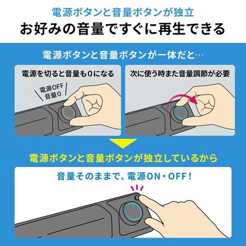 スリムサウンドバースピーカー(USB電源)