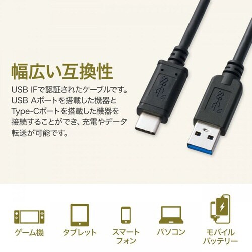 USB3.1 Gen2 Type C−Aケーブル