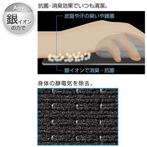 抗菌・消臭・静電気除去マウスパッド