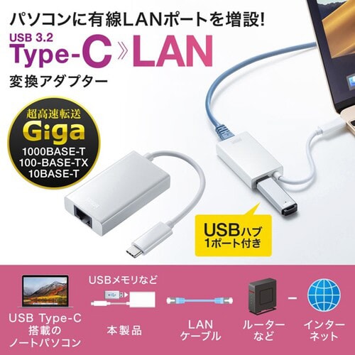 USB3.2 TypeC−LAN変換アダプタ