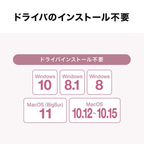 USB3.2 TypeC−LAN変換アダプタ