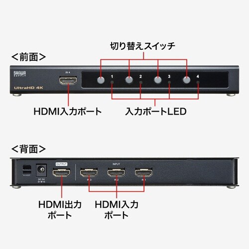 4K・HDR・HDCP2.2対応HDMI切替器