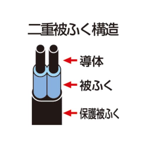 便利タップ ACアダプタ対応