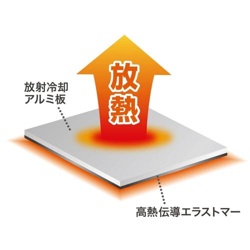 ノートパソコン冷却パット