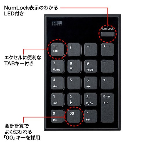 Bluetoothテンキー