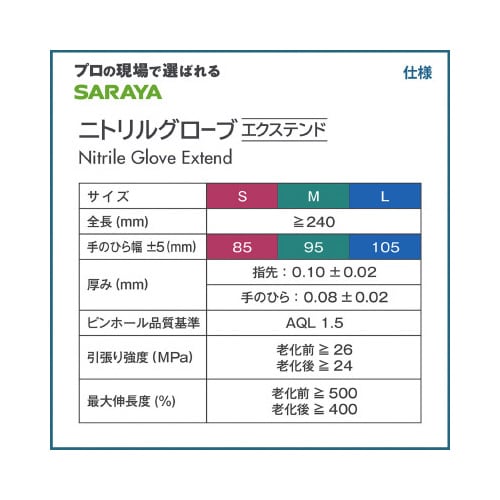 ニトリルグローブエクステンド S 青 200枚