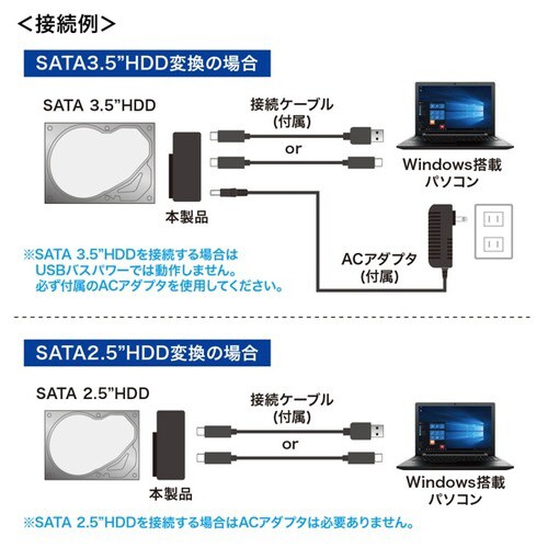 SATA−USB3.1 Gen2変換ケーブル