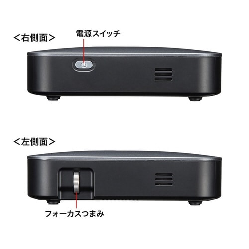 モバイルプロジェクター