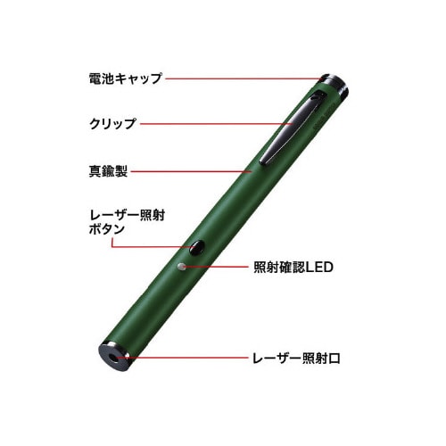 グリーンレーザーポインター