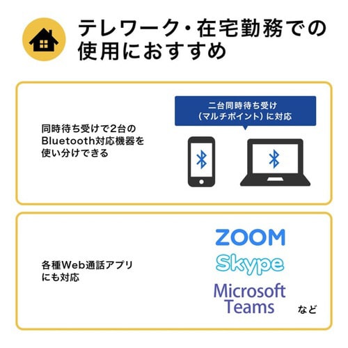 超小型Bluetooth片耳ヘッドセット