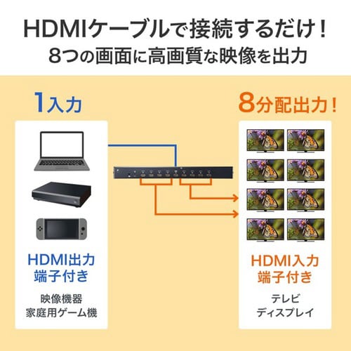 4K/60Hz・HDR対応HDMI分配器(8分配)