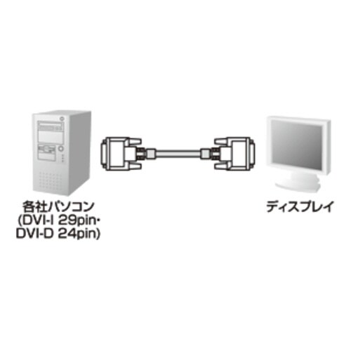 DVIシングルリンクケーブル