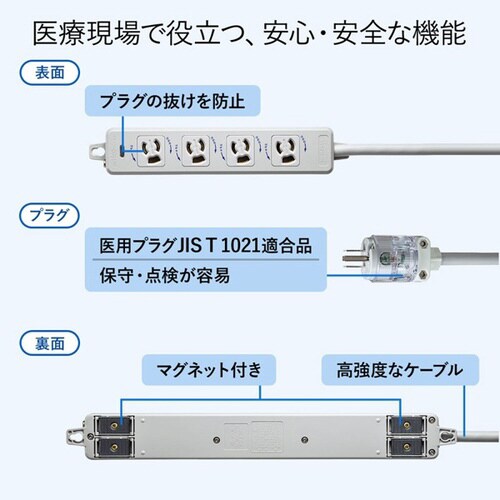 医用接地プラグ付き電源タップ