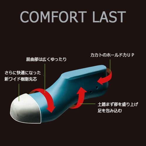 静電安全靴 半長靴 PRM240静電 28.5cm